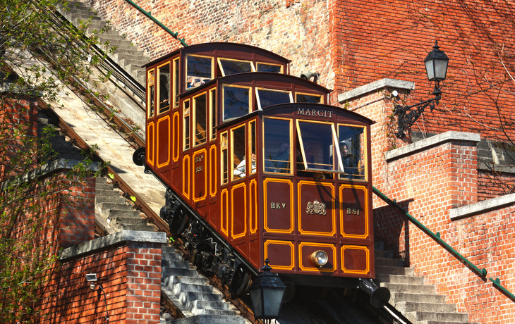 Standseilbahn Budapest